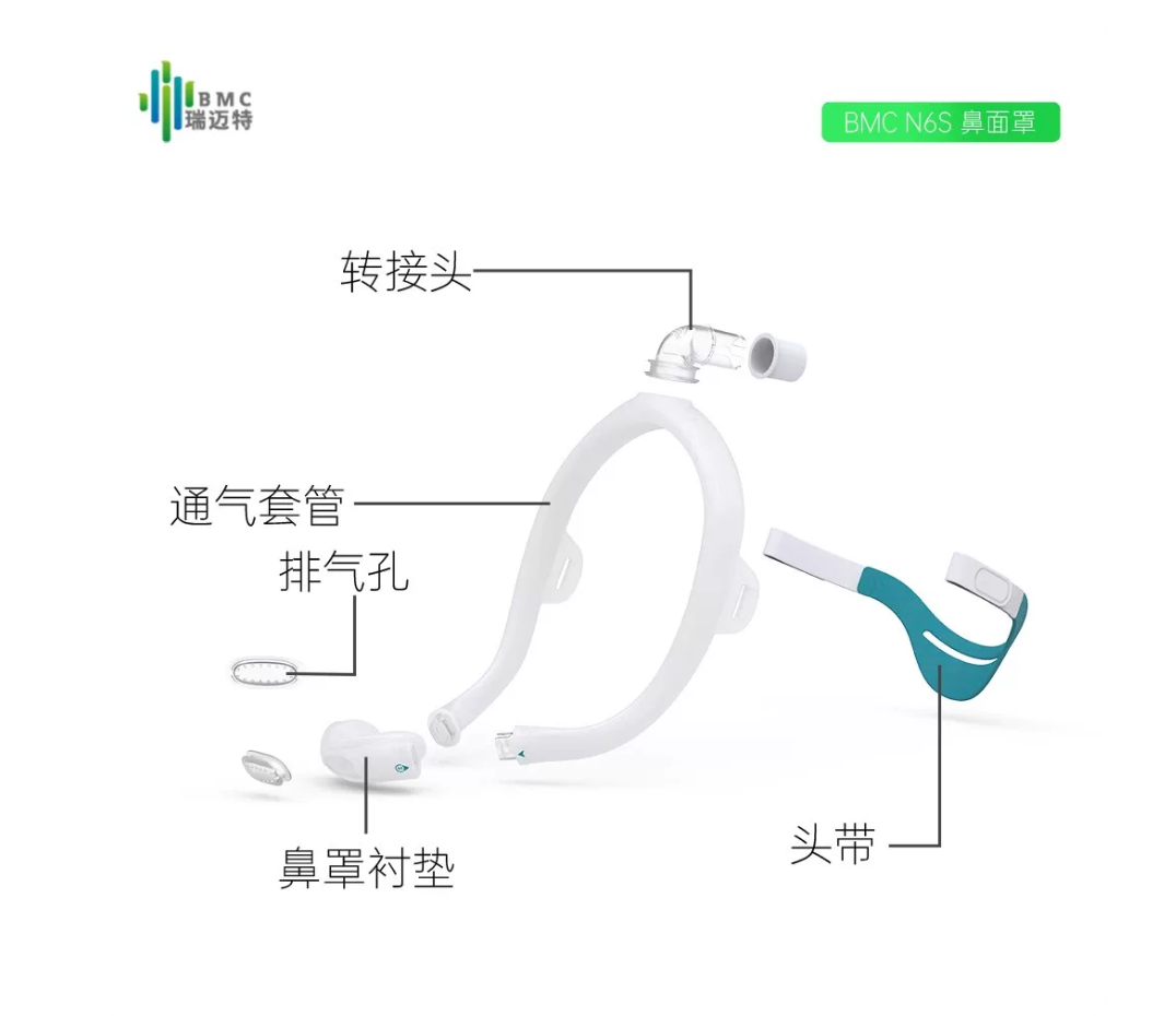 N6S鼻面罩 侧面